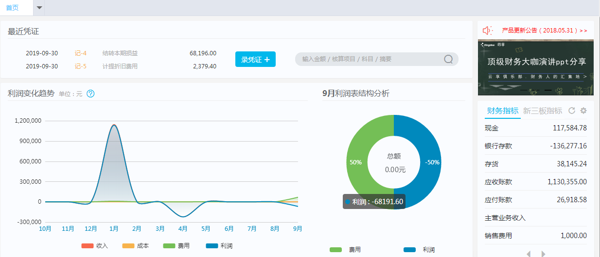 金蝶云会计和金蝶KIS迷你版功能大比拼csjdy.cn